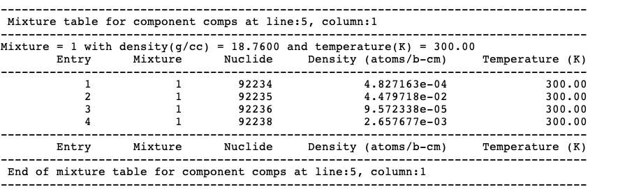 _images/csas5_oedit_mixture_table.png