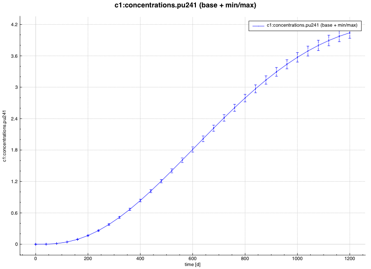 _images/fig1110.png
