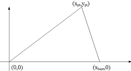 _images/fig1112.png