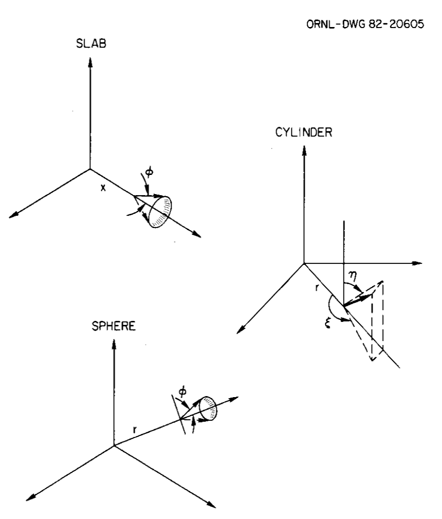 _images/fig213.png
