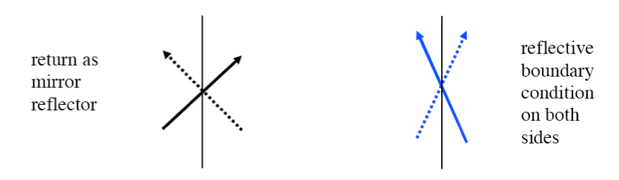 _images/fig331.png