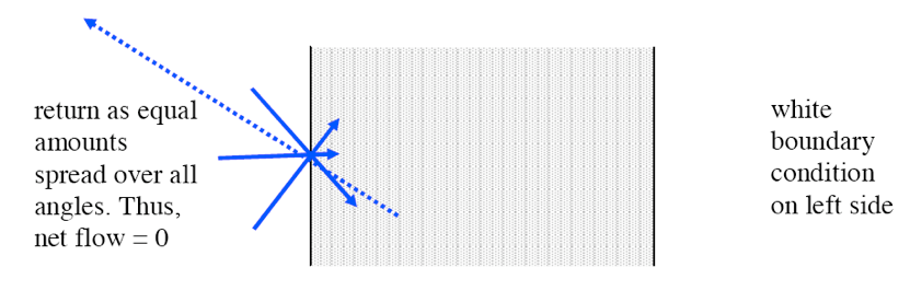 _images/fig341.png