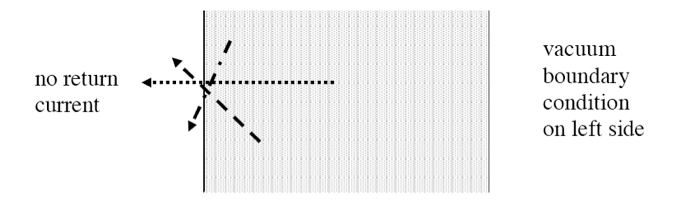_images/fig351.png