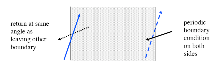 _images/fig361.png
