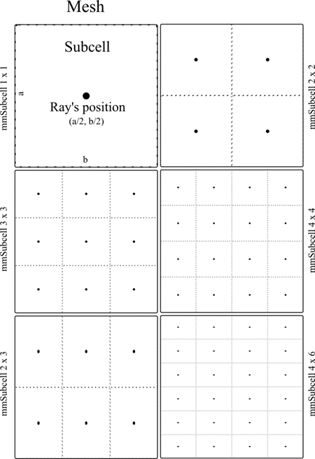 _images/fig4.1.01_rayTrace6.png