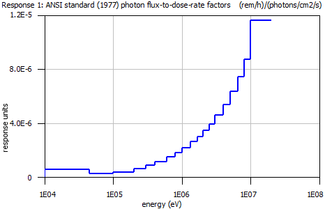 _images/fig4.1.11_caskSrcRespp.resp1.png